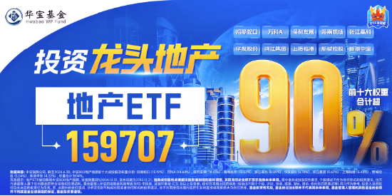 龙头房企窄幅震荡，滨江集团逆市收涨，地产ETF（159707）日线三连阴！机构：板块超跌下聚焦两大机会  第3张