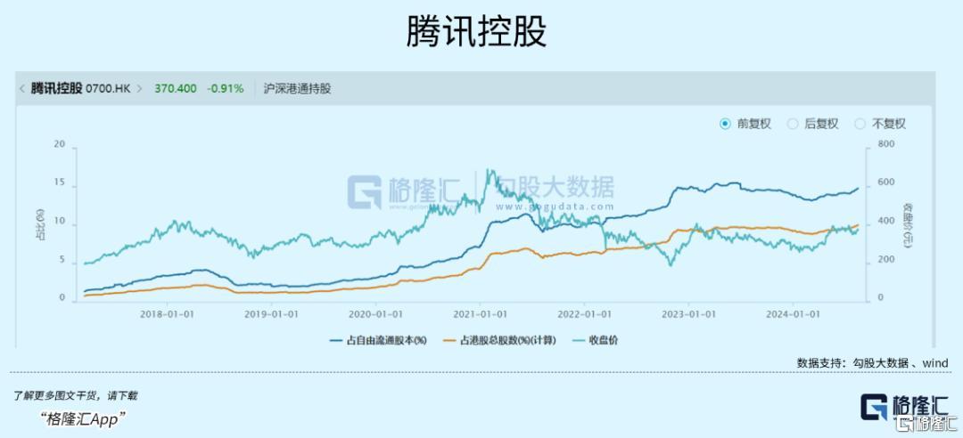 阿里正在赢回信心  第1张