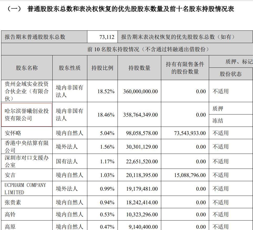 信邦制药董事长婚姻纠纷追踪：上市公司表示震惊，前夫刘光耀公开信意外提到公司内部矛盾  第4张