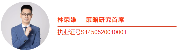 【策略-林荣雄】相比经济，A股更需要固本培元