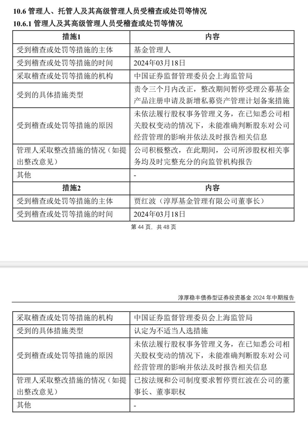 淳厚基金回应信披风波，董事长被处罚停职 与多重身份二股东进行切割  第1张